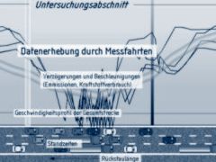 Datenerhebung durch Messfahrten